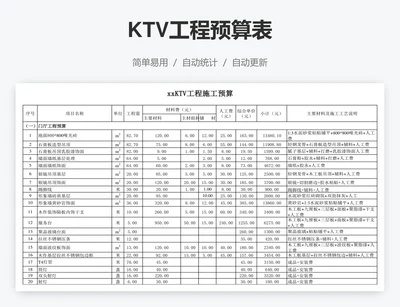 KTV工程预算表