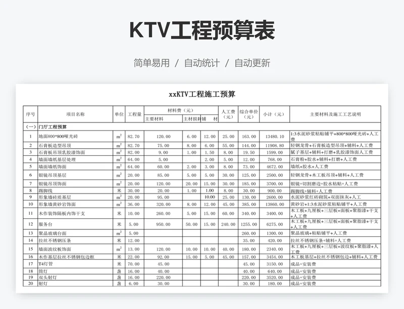 KTV工程预算表