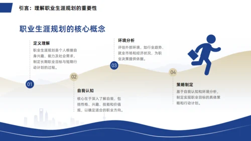 人生道路大学生职业生涯规划通用PPT模板
