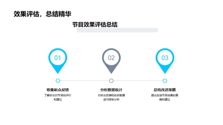 小满电台语音艺术
