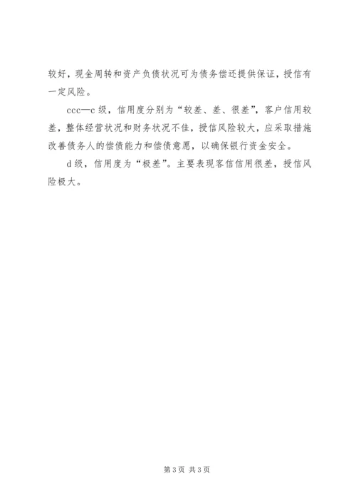 信用社(银行)文明信用村、文明信用乡镇评定办法大全 (2).docx