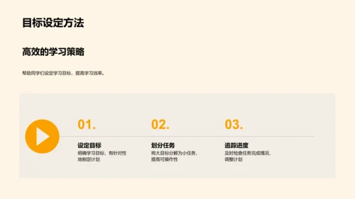 高中学习策略指导PPT模板