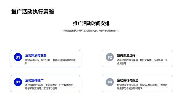 金融科技推介活动策划