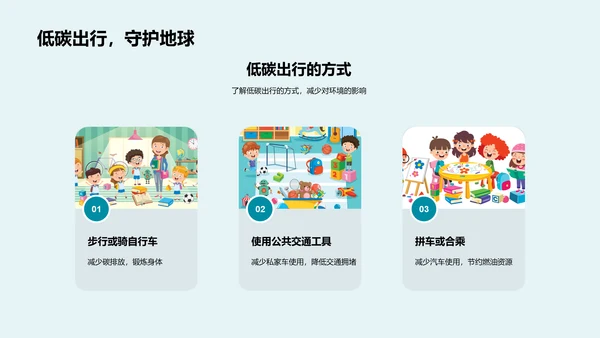 环保生活的实践与启示