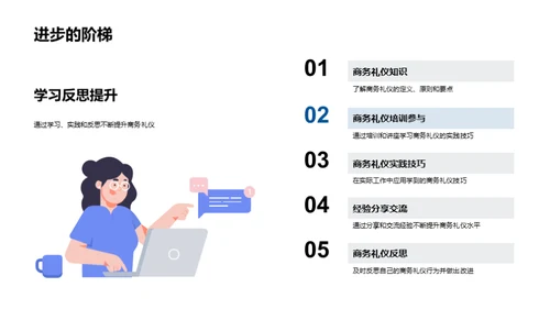 化学行业商务礼仪