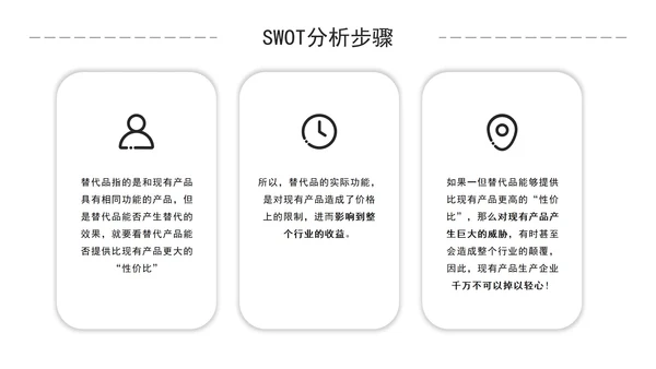 简约商务风企业培训SWOT技能分析PPT模板