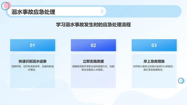 蓝色渐变风珍爱生命预防溺水PPT模板