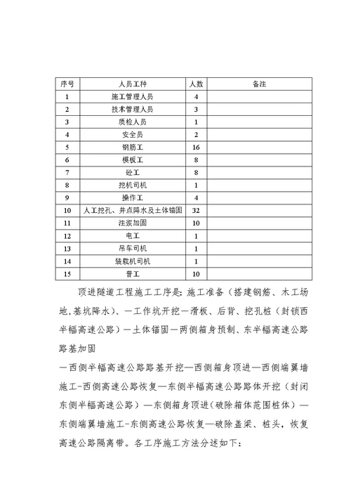 整理版长吉城际铁路下穿机场高速隧道施工方案