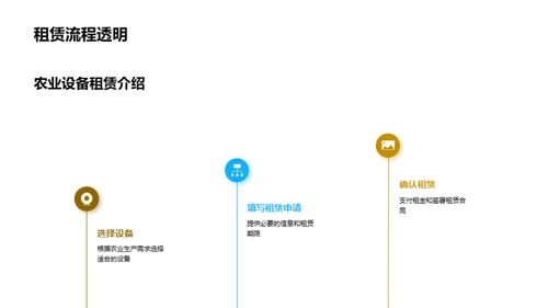 农机租赁优势解析