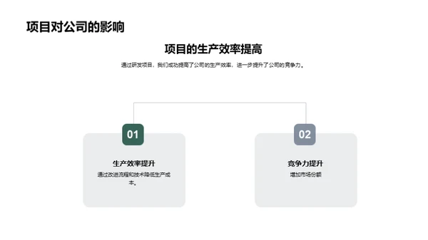 工业机械研发纵览