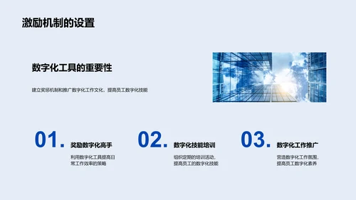 数字化转型实战策略PPT模板