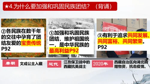 7.1 促进民族团结 课件