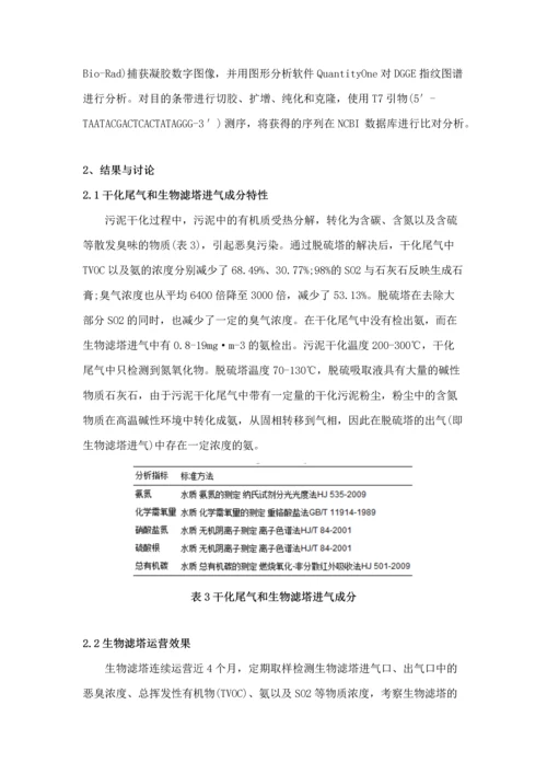 技术污泥干化尾气的研究.docx