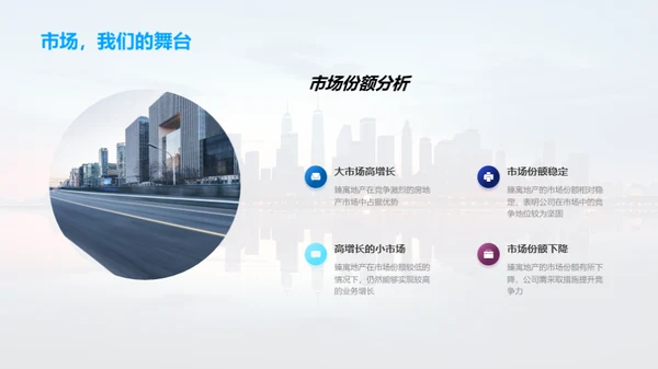 臻选未来：全新地产投资机遇