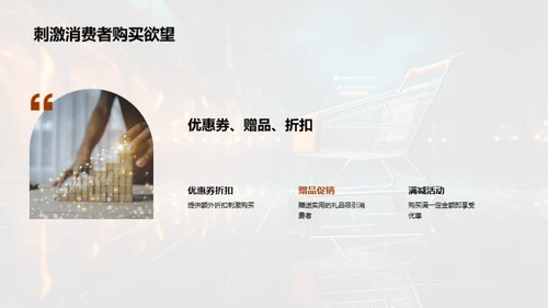 双十一保险销售策略
