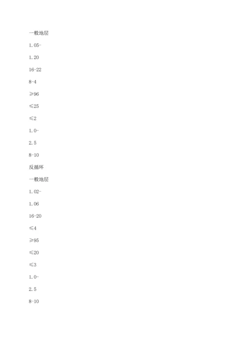 钻孔灌注桩施工方案.docx