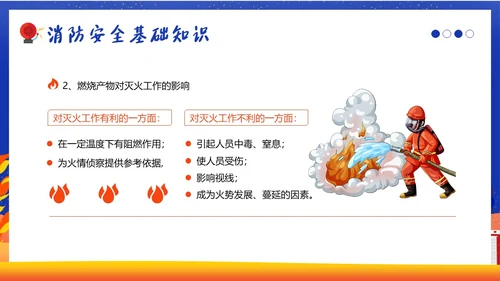 11月全国消防月11月9日全国消防日消防演练培训PPT课件