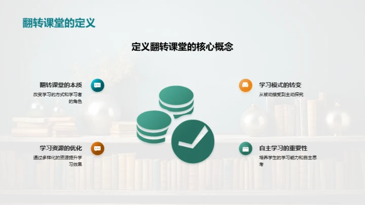 探索翻转教学新趋势