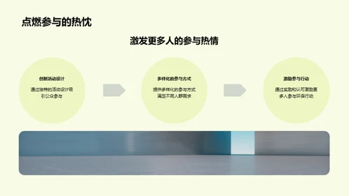 绿色未来：环保公益新篇章