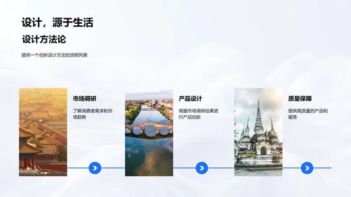 旅游产品创新与服务PPT模板