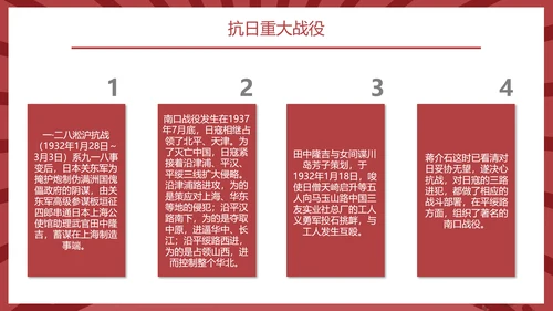 热烈祝贺抗战胜利74周年PPT