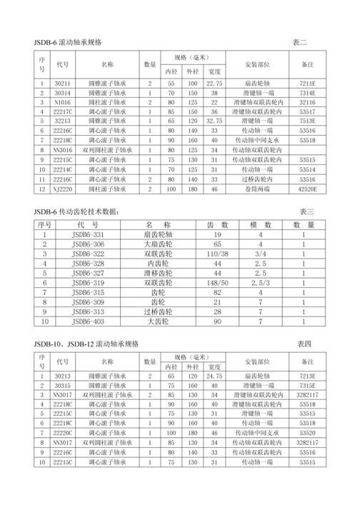 JSDB系列双速多用绞车专项说明书现用.docx