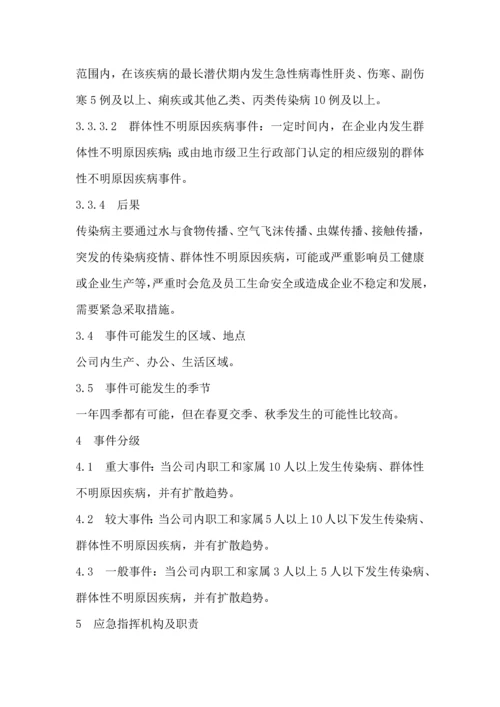 企业传染病疫情事件应急预案.docx