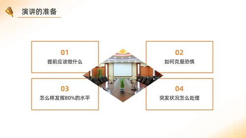 橙色水彩简约商务演讲企业培训PPT课件