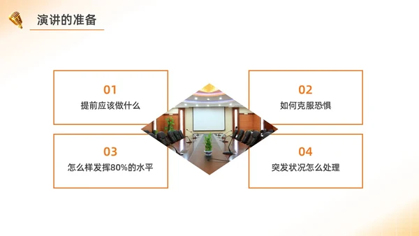 橙色水彩简约商务演讲企业培训PPT课件