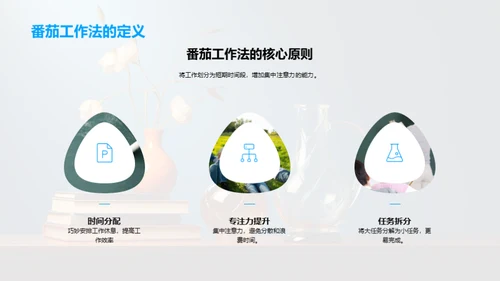 时间管理精准学习