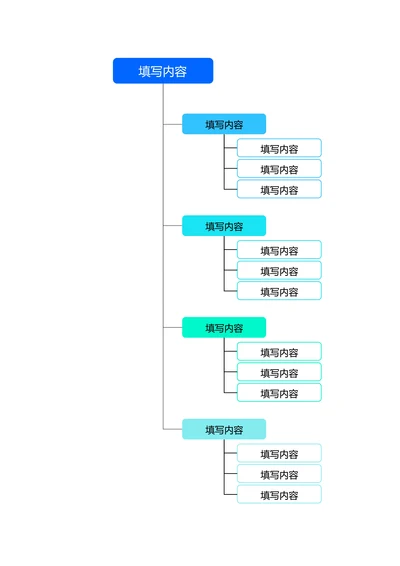 蓝色简约基础思维导图