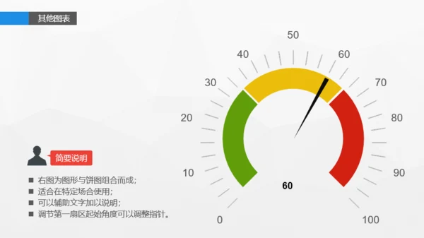 蓝色信息图表精选PPT案例