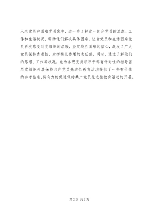 慰问老党员和生活困难党员工作组织落实情况的报告 (11).docx