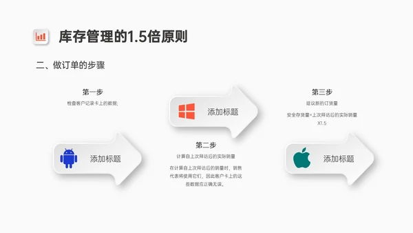 红蓝微粒体风格库存管理培训PPT模板