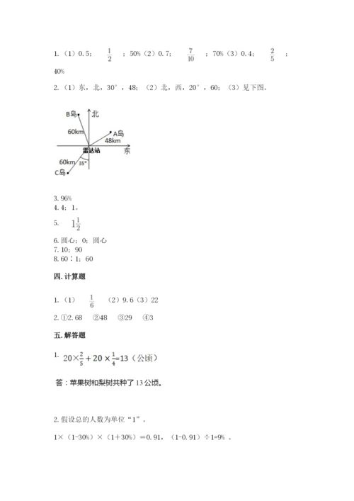 人教版六年级上册数学期末测试卷（精品）word版.docx