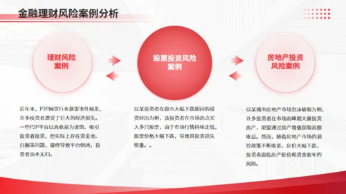 金融理财财富增长金融行业风控通用PPT模板