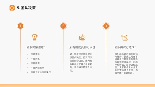 橙色打造高绩效团队绩效考核团队管理通用PPT团队建设