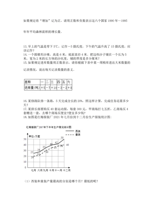 六年级小升初数学应用题50道（综合题）word版.docx