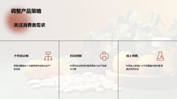 保健食品市场深度解析