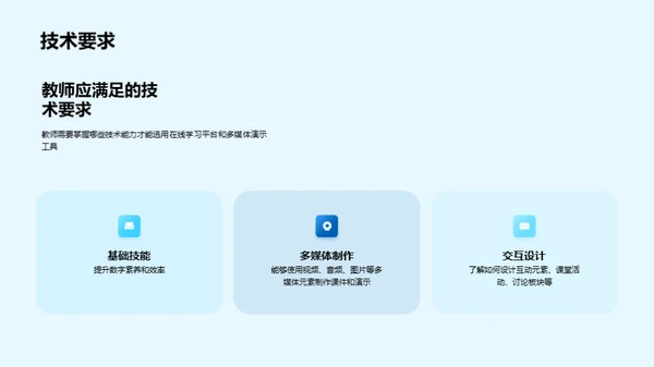 掌握教育技术新策略