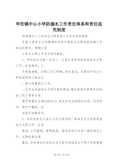 华佗镇中心小学防溺水工作责任体系和责任追究制度 (4).docx