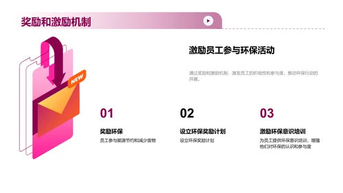可持续发展计划