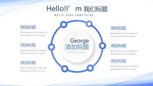 蓝色简约医学生实习报告动态PPT