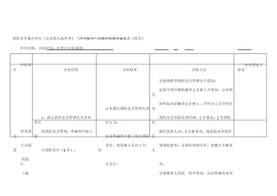 消防安全重点单位“四个能力自我评估报告计划备案表格