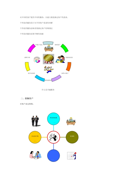 客户经理工作标准手册内容.docx