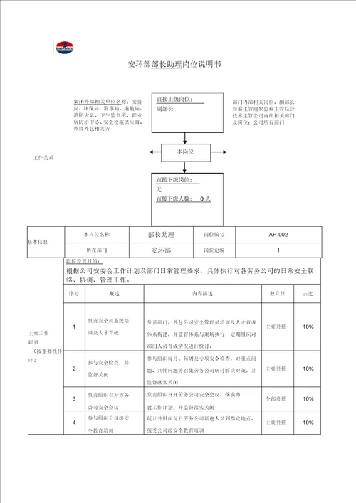 安环部EHS岗位职责说明书定稿