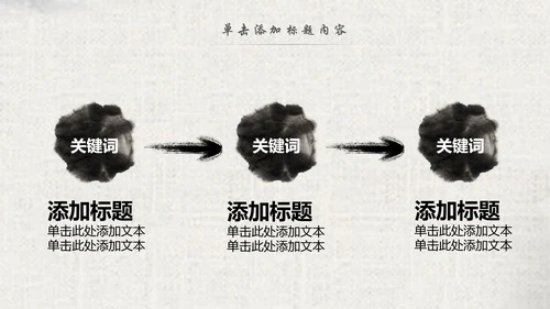 中国风水墨古典读书分享书香中国梦PPT模板