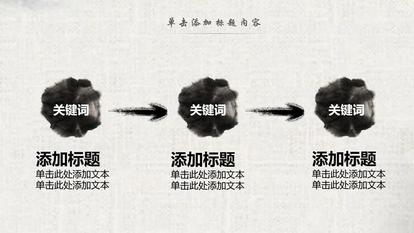 中国风水墨古典读书分享书香中国梦PPT模板