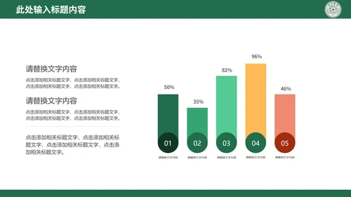 绿色硕士毕业论文答辩PPT模板