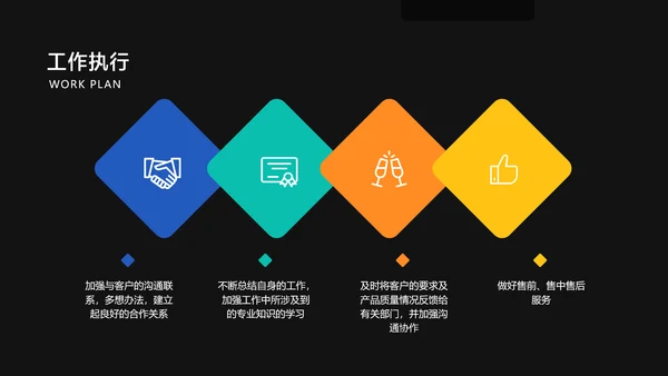 黑色扁平风企业产品介绍指南